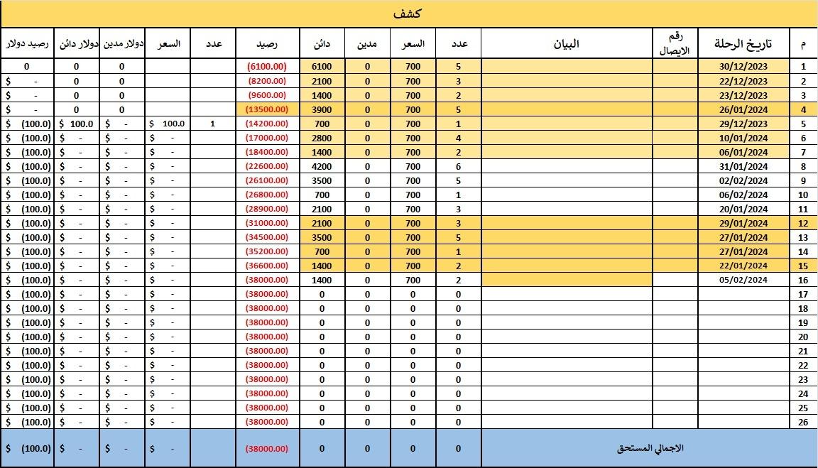 ادخال البيانات باستخدام الاكسيل وتصميم الجداول المحاسبه باستخدامه